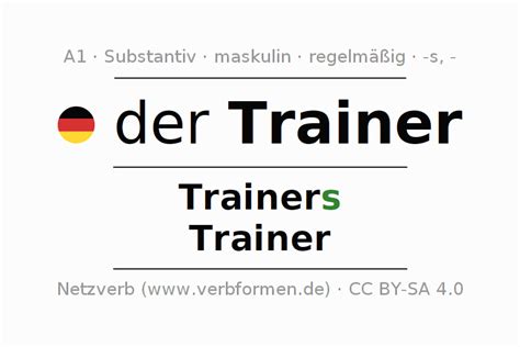 trainer plural.